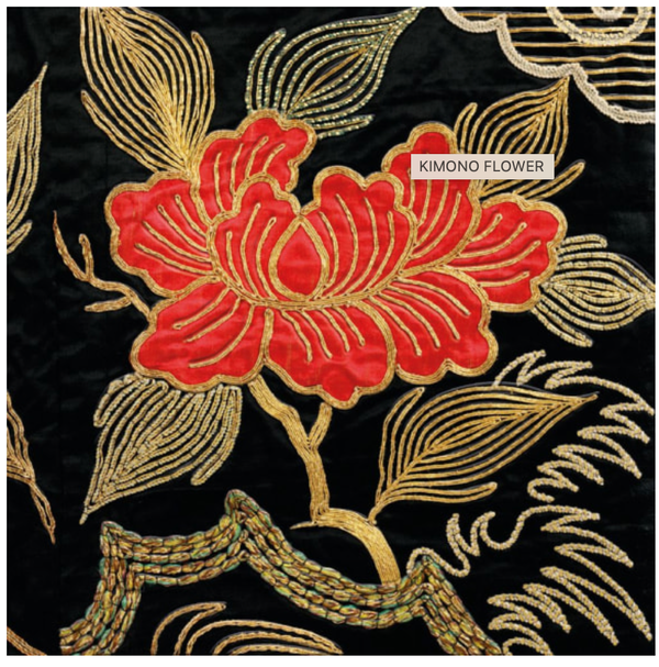 Detail from a Kimono (Card)
